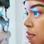 LASIK Surgery