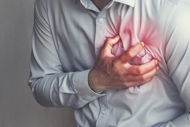 Coronary Artery Disease